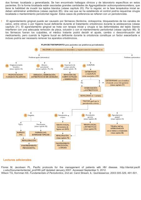 Periodoncia.e.Implantologia.Dental.de.Hall