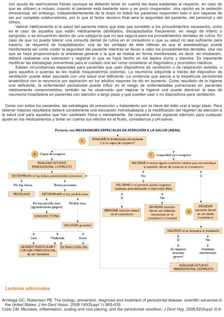 Periodoncia.e.Implantologia.Dental.de.Hall