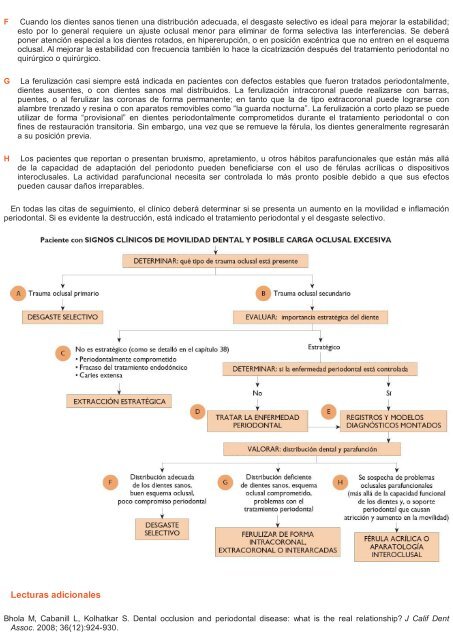 Periodoncia.e.Implantologia.Dental.de.Hall