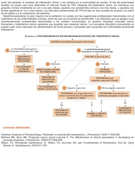 Periodoncia.e.Implantologia.Dental.de.Hall