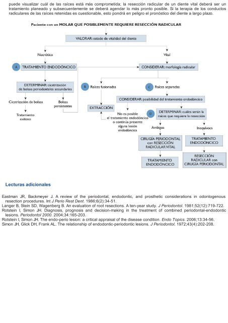 Periodoncia.e.Implantologia.Dental.de.Hall