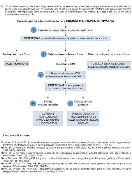 Periodoncia.e.Implantologia.Dental.de.Hall