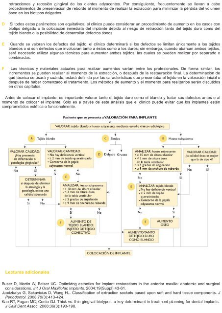 Periodoncia.e.Implantologia.Dental.de.Hall