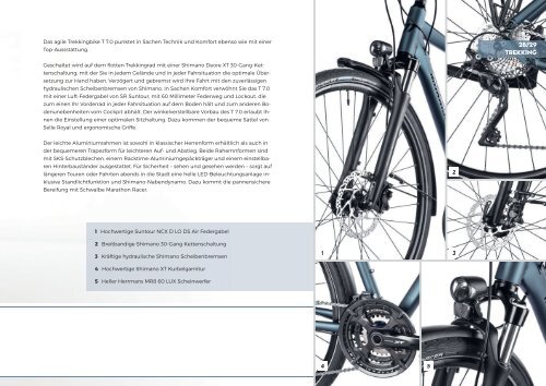 MORRISON Bikes - Beyond Horizons | Modelljahr 2020