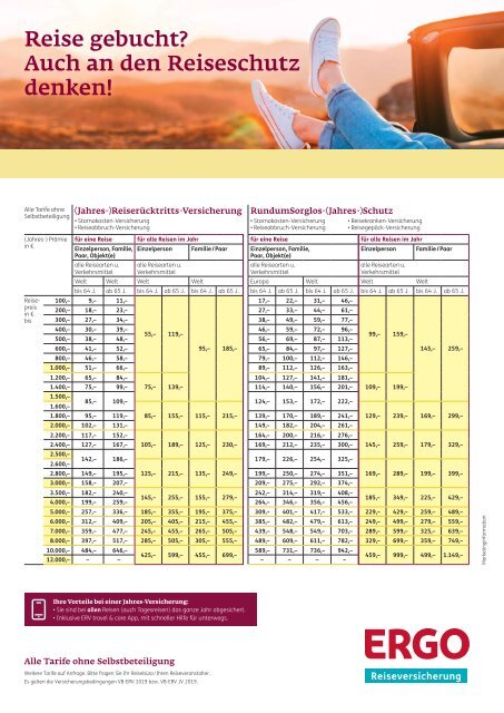 Tischler Reisen - Indischer Subkontinent 2019-20