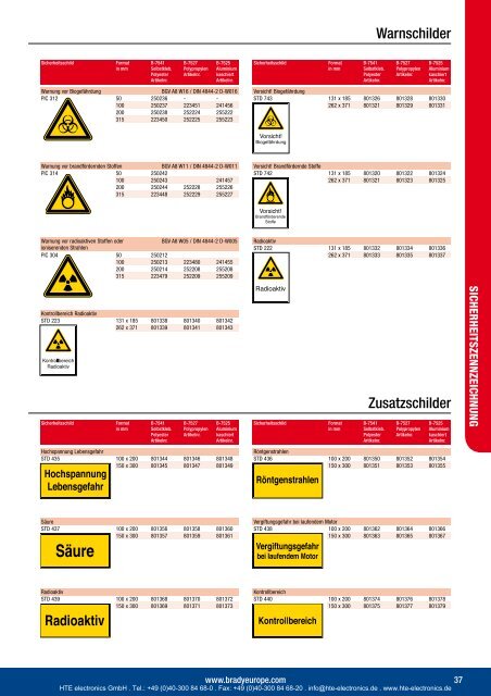 sicherheitskennzeichnung - HTE