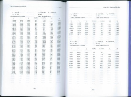 ESTRUCTURAS-EN-CONCRETO-JORGE-SEGURA-FRANCO-7ED-pdf