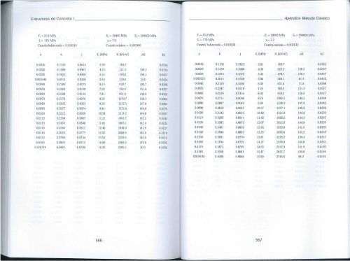 ESTRUCTURAS-EN-CONCRETO-JORGE-SEGURA-FRANCO-7ED-pdf