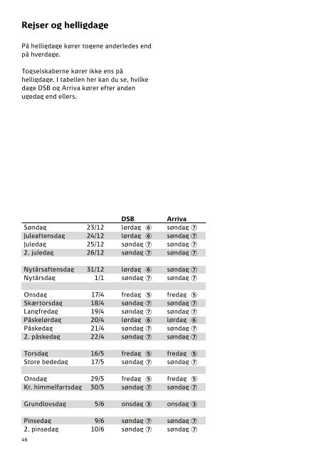 Midt og Nordjylland | 09.12.2018-14.12.2019 | DSB