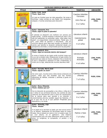 Catalogo grafico Infantil