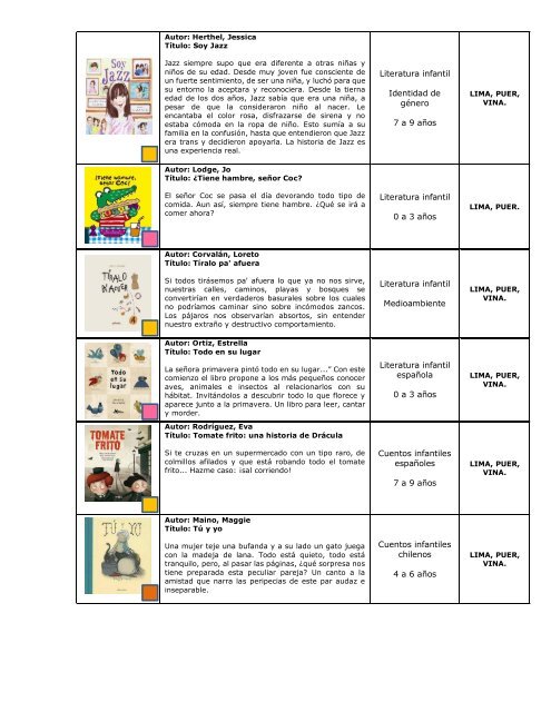 Catalogo grafico Infantil