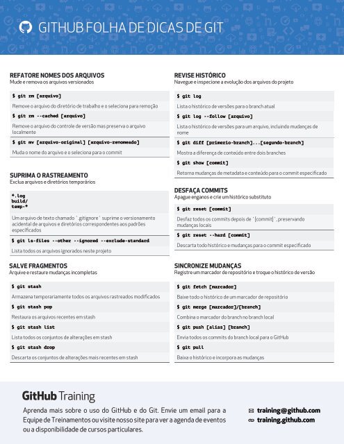 Github git cheat sheet pdf - internetkopol