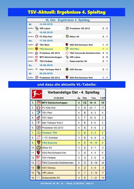 TSV-Aktuell-36-210819