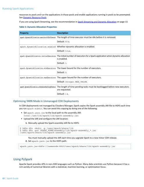 cloudera-spark