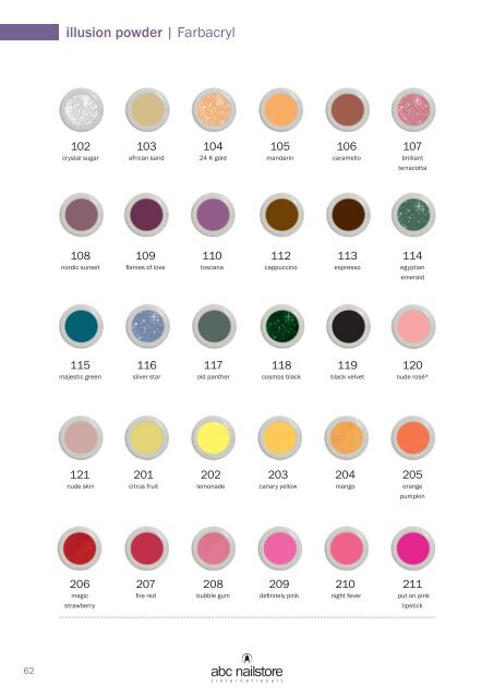 abc nailstore product guide | 2019