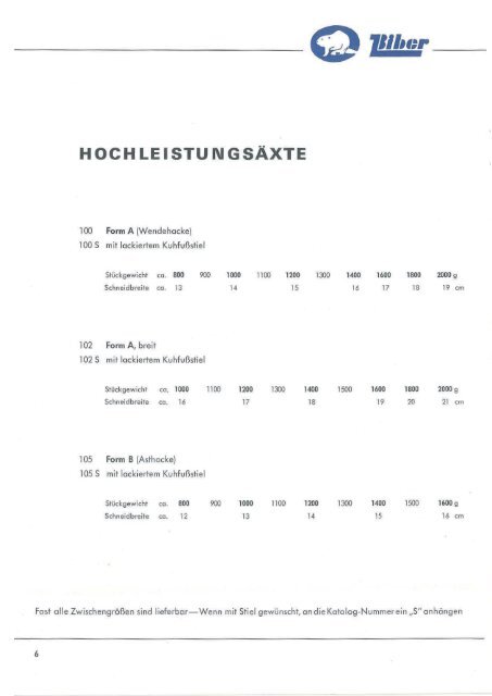 Leonhard Müller & Söhne - Katalog 1966