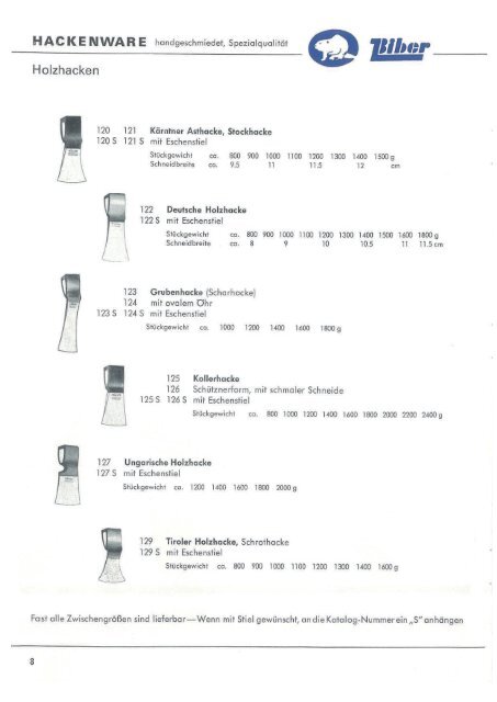 Leonhard Müller & Söhne - Katalog 1966