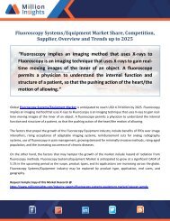 Fluoroscopy Systems-Equipment Market Share, Competition, Supplier, Overview and Trends up to 2025