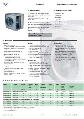 Technische Daten - Luftkontor Berlin GmbH