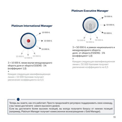 Marketing plan_uzb_final