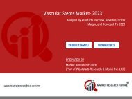 Vascular Stents Market