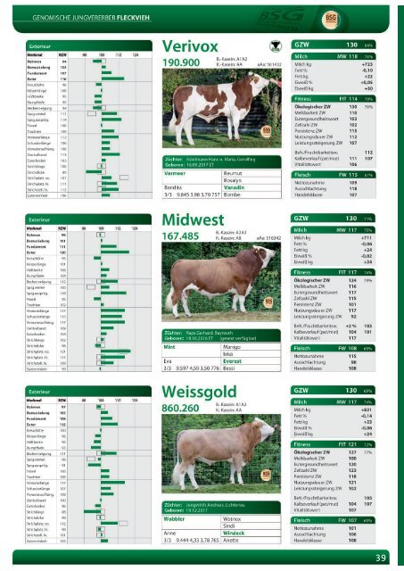 Greifenberger Bullenkatalog 2019/2020