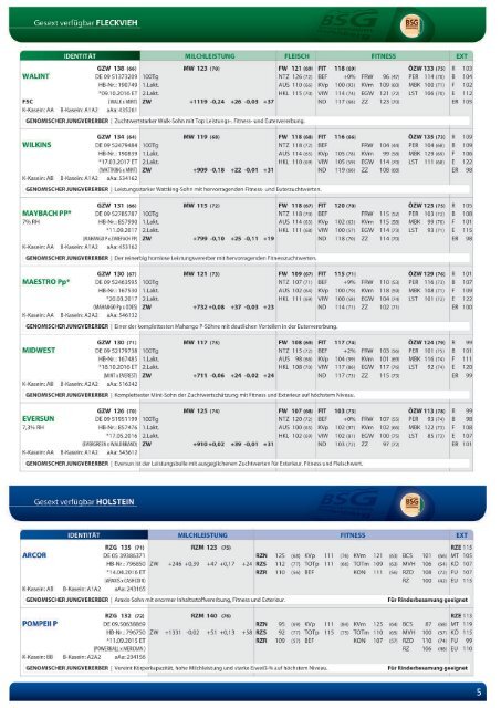 Greifenberger Bullenkatalog 2019/2020