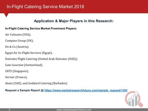 In-Flight Catering Service Market 