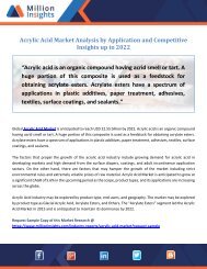 Acrylic Acid Market Analysis by Application and Competitive Insights up to 2022