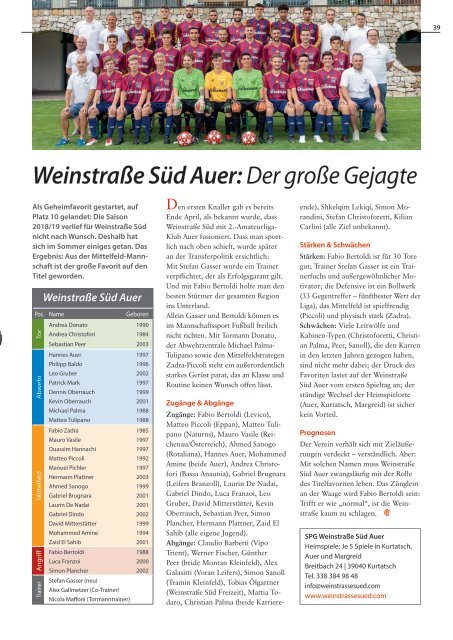 Fußball 2019/20