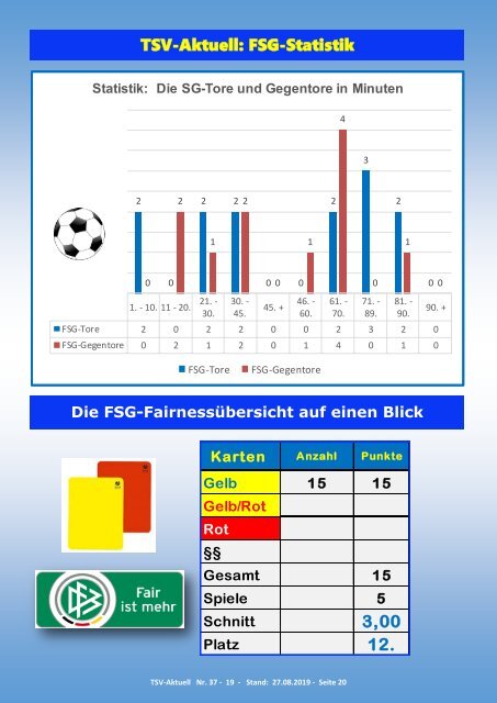 TSV-Aktuell-37-270819