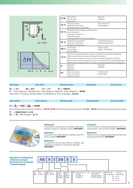 PDF*- LS*- CS - LU-VE Contardo S.p.a.