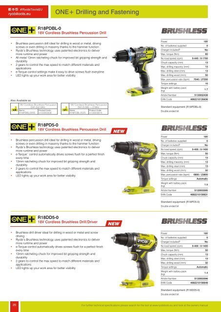 Ryobi Lawn & Garden Catalogue - 2019 (EN)