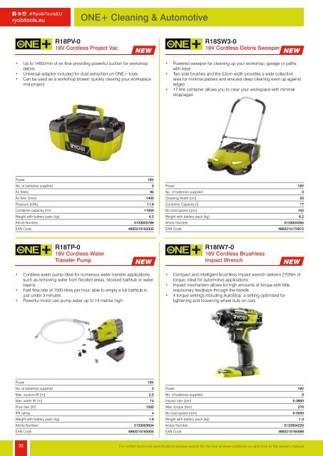 Ryobi Lawn & Garden Catalogue - 2019 (EN)