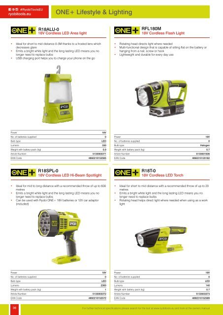 Ryobi Lawn & Garden Catalogue - 2019 (EN)