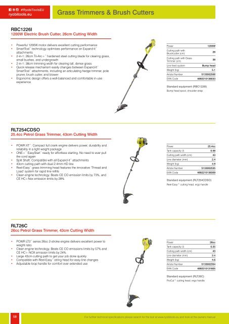 Ryobi Lawn & Garden Catalogue - 2019 (EN)