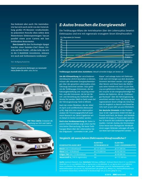 ADAC Motorwelt September 2019