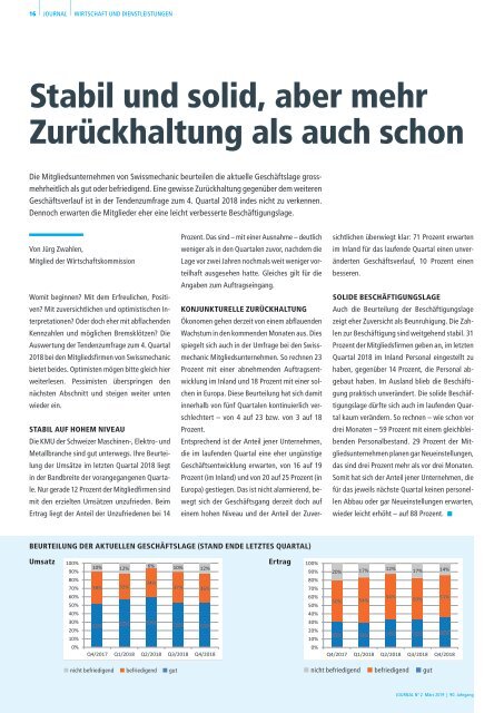 Journal_2019-02