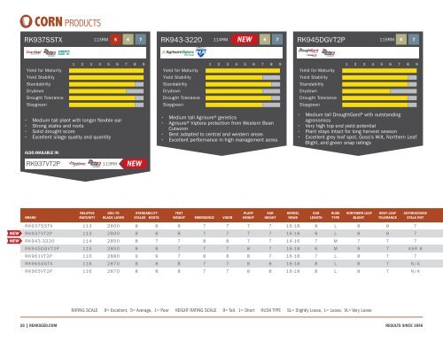 Renk Seed 2020 Seed Catalog