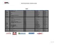 Reifenhändlerverzeichnis Stand 06.2009 - ALD Automotive