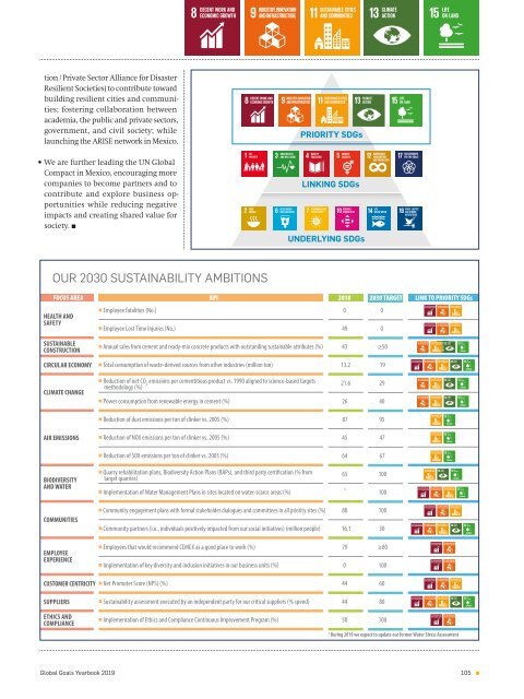 Aliging Profit with Purpose - Global Goals Yearbook 2019