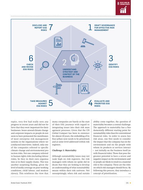 Aliging Profit with Purpose - Global Goals Yearbook 2019