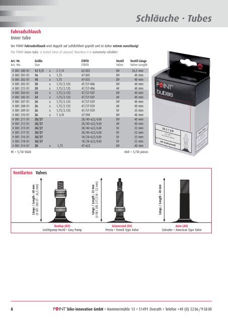 Brake Parts