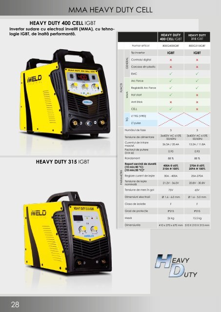 IWELD - Catalog de produse - 2018 (RO)