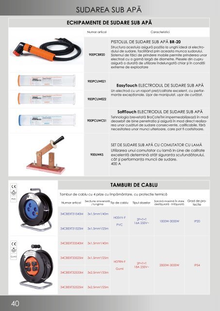 IWELD - Catalog de produse - 2018 (RO)