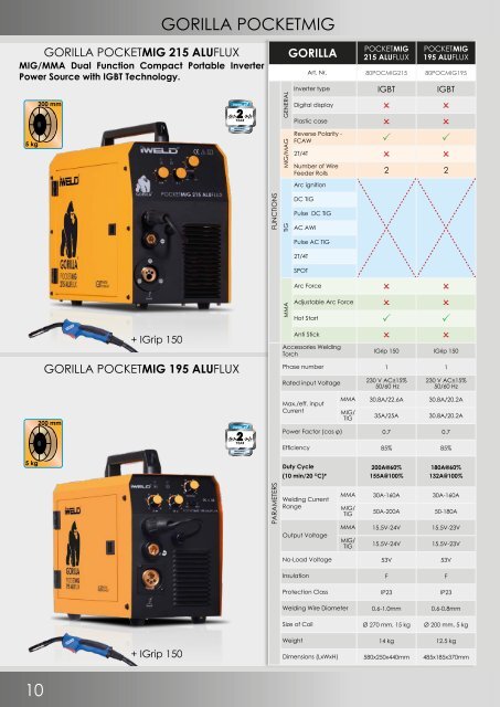 IWELD - Product catalogue - 2018 (EN)