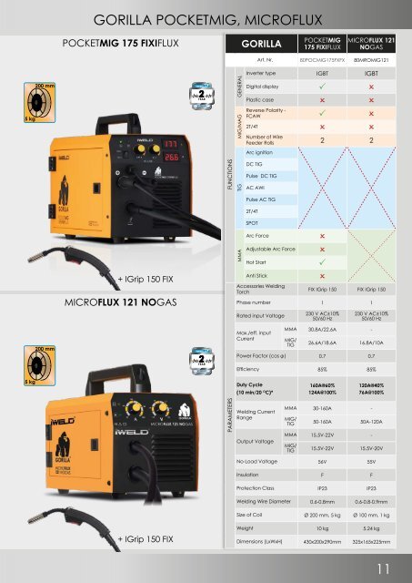 IWELD - Product catalogue - 2018 (EN)