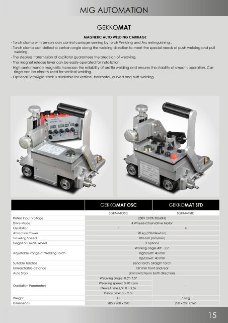 IWELD - Product catalogue - 2018 (EN)