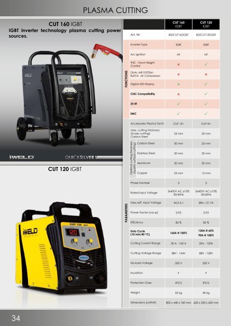 IWELD - Product catalogue - 2018 (EN)