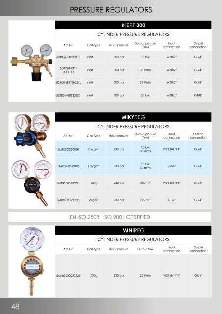 IWELD - Product catalogue - 2018 (EN)